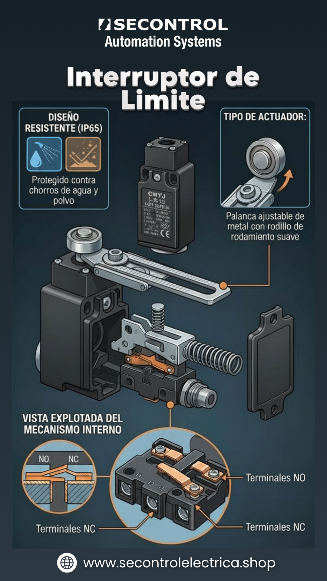 INTERRUPTOR DE LIMITE - Imagen 4